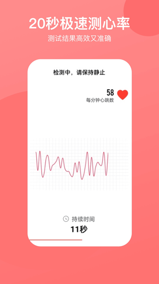 心率心电图最新版