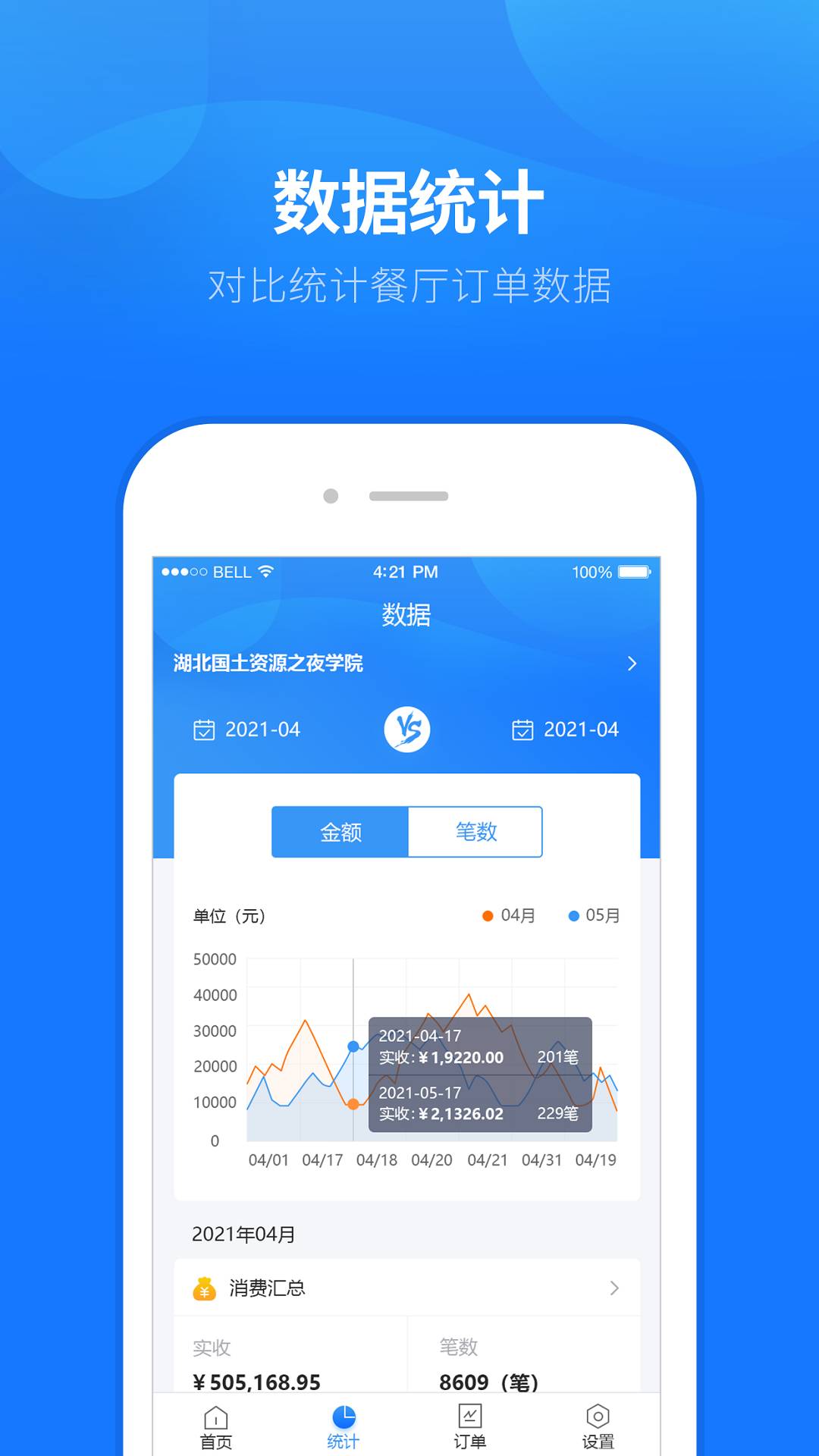 睿食尚管理安卓版