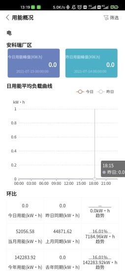 企业能源管家最新版
