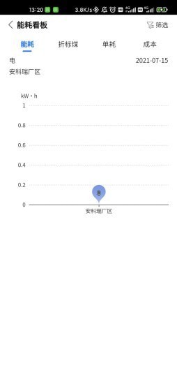 企业能源管家官网版